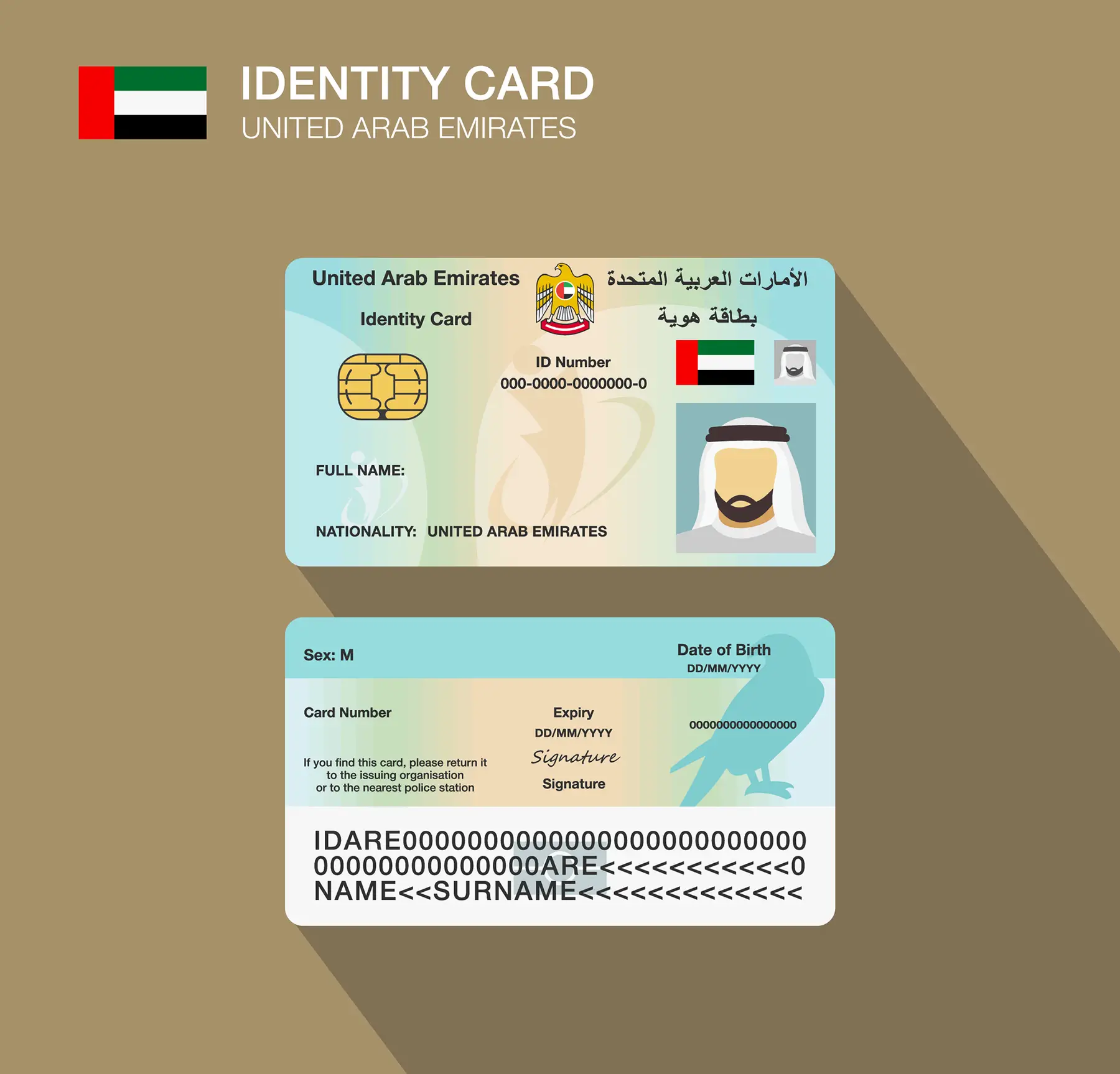 Emirates ID Dubai